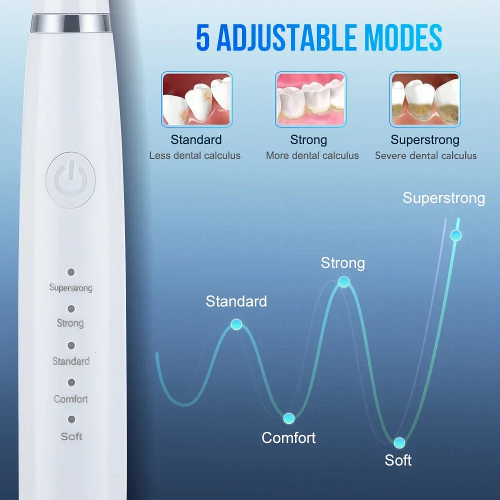 Ablatore ad ultrasuoni per la  - Whitening Teeth Dentist recensione e prezzo