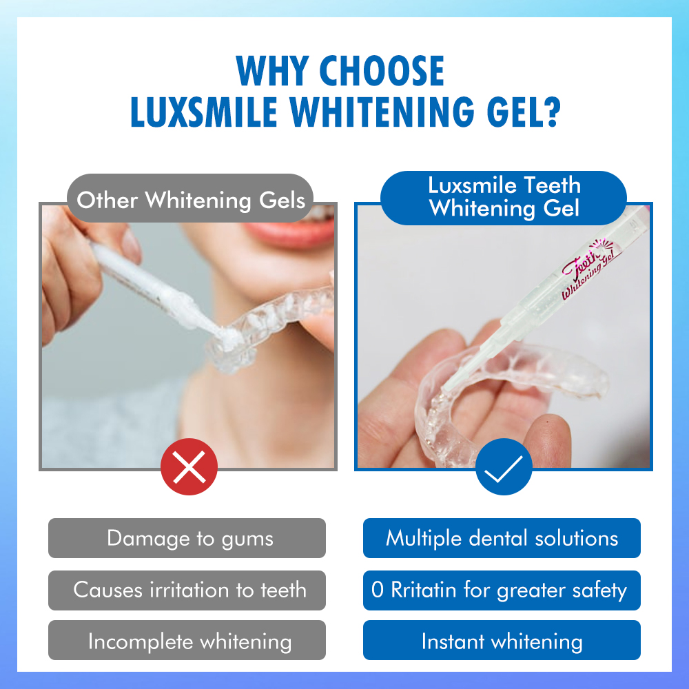 Gel sbiancante per denti PAP o - Teeth Whitening With Hydrogen Peroxide recensione e prezzo