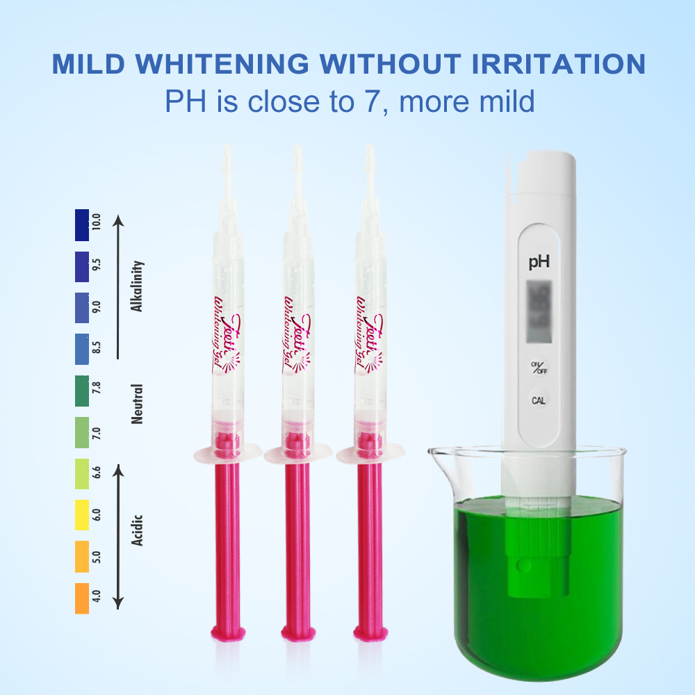 Gel sbiancante per denti PAP o - Teeth Whitening With Hydrogen Peroxide recensione e prezzo