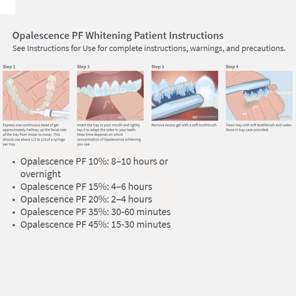 Opalescence Whitening 20% PF 2 - Teeth Whitening With Hydrogen Peroxide recensione e prezzo
