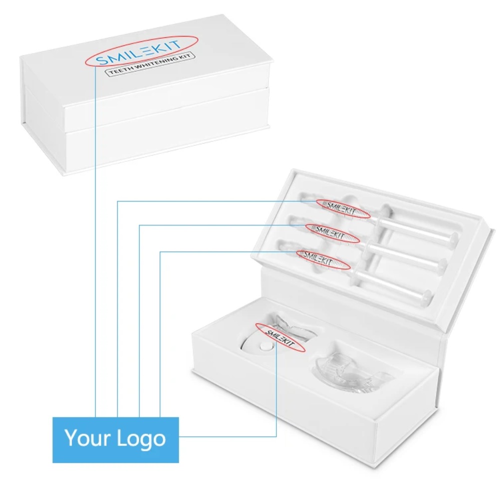 Macchina Portatile LED per Sbi - Teeth Whitening Led Kit recensione e prezzo