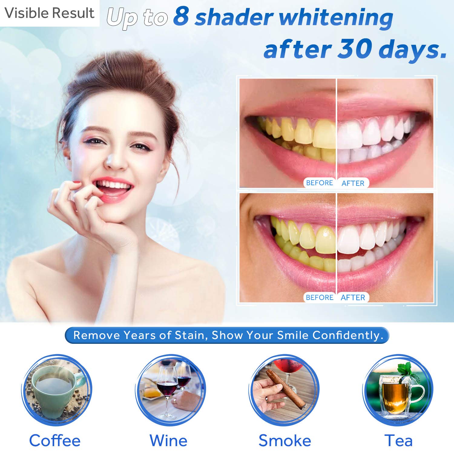 Gel sbiancante per denti Ricar - Teeth Whitening With Hydrogen Peroxide recensione e prezzo