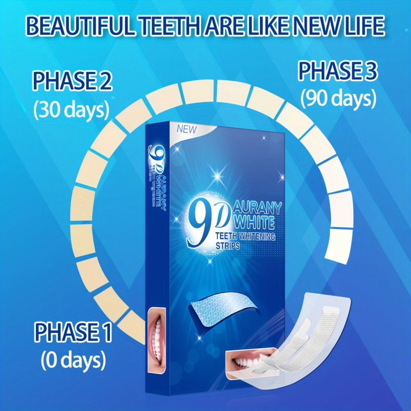 21 paia di strisce sbiancanti  - Teeth Whitening With Hydrogen Peroxide recensione e prezzo