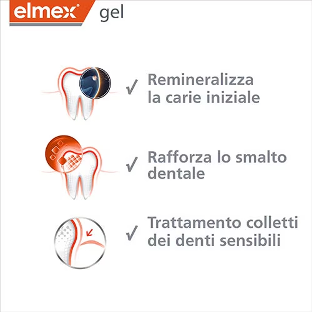 Elmex Gel Dentifricio al Fluor - Teeth Whitening With Hydrogen Peroxide recensione e prezzo