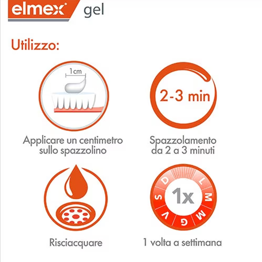 Elmex Gel Dentifricio al Fluor - Teeth Whitening With Hydrogen Peroxide recensione e prezzo