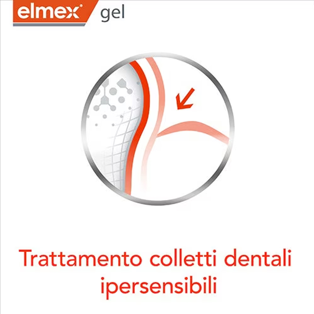 Elmex Gel Dentifricio al Fluor - Teeth Whitening With Hydrogen Peroxide recensione e prezzo
